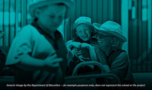 Generic image by the Department of Education—for example purposes only; does not represent the school or the project